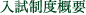 入試制度概要