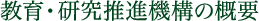 教育・研究推進機構の概要