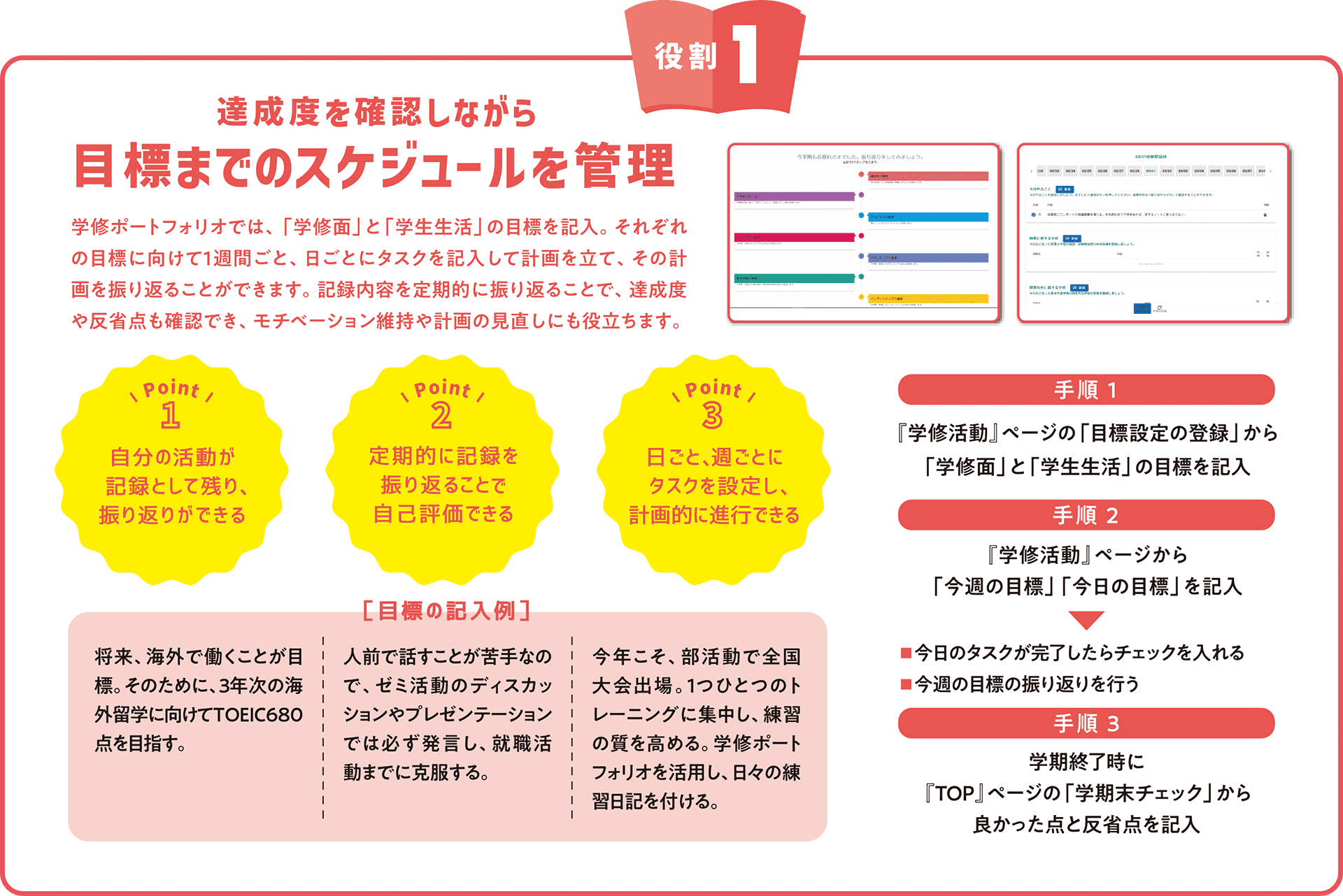 役割1　達成度を確認しながら目標までのスケジュールを管理