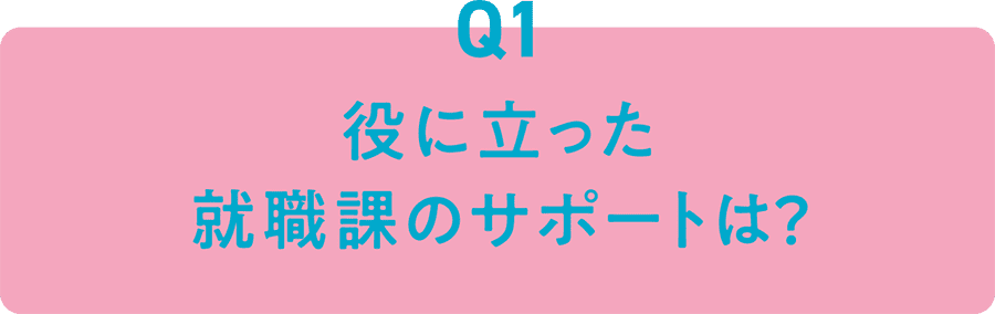 Q1 役に立った就職課のサポートは？