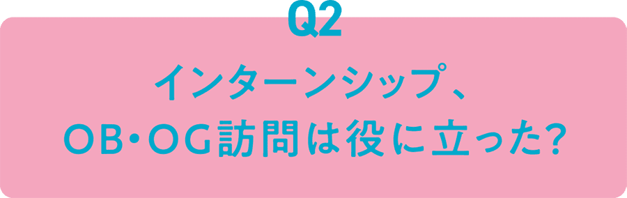 Q2 インターンシップ、OB・OG訪問は役に立った？