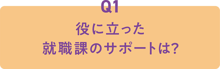 Q1 役に立った就職課のサポートは？