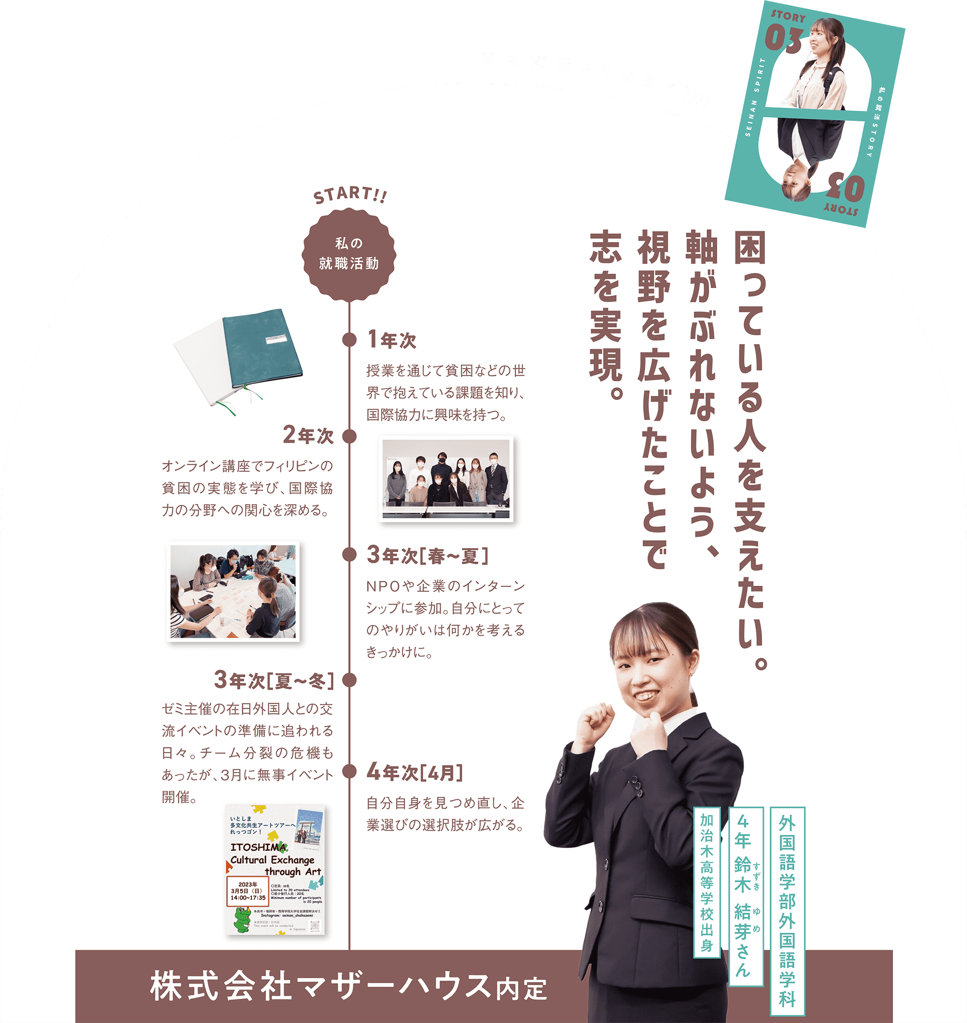 困っている人を支えたい。軸がぶれないよう視野を広げたことで志を実現。 株式会社マザーハウス内定 鈴木結芽さん