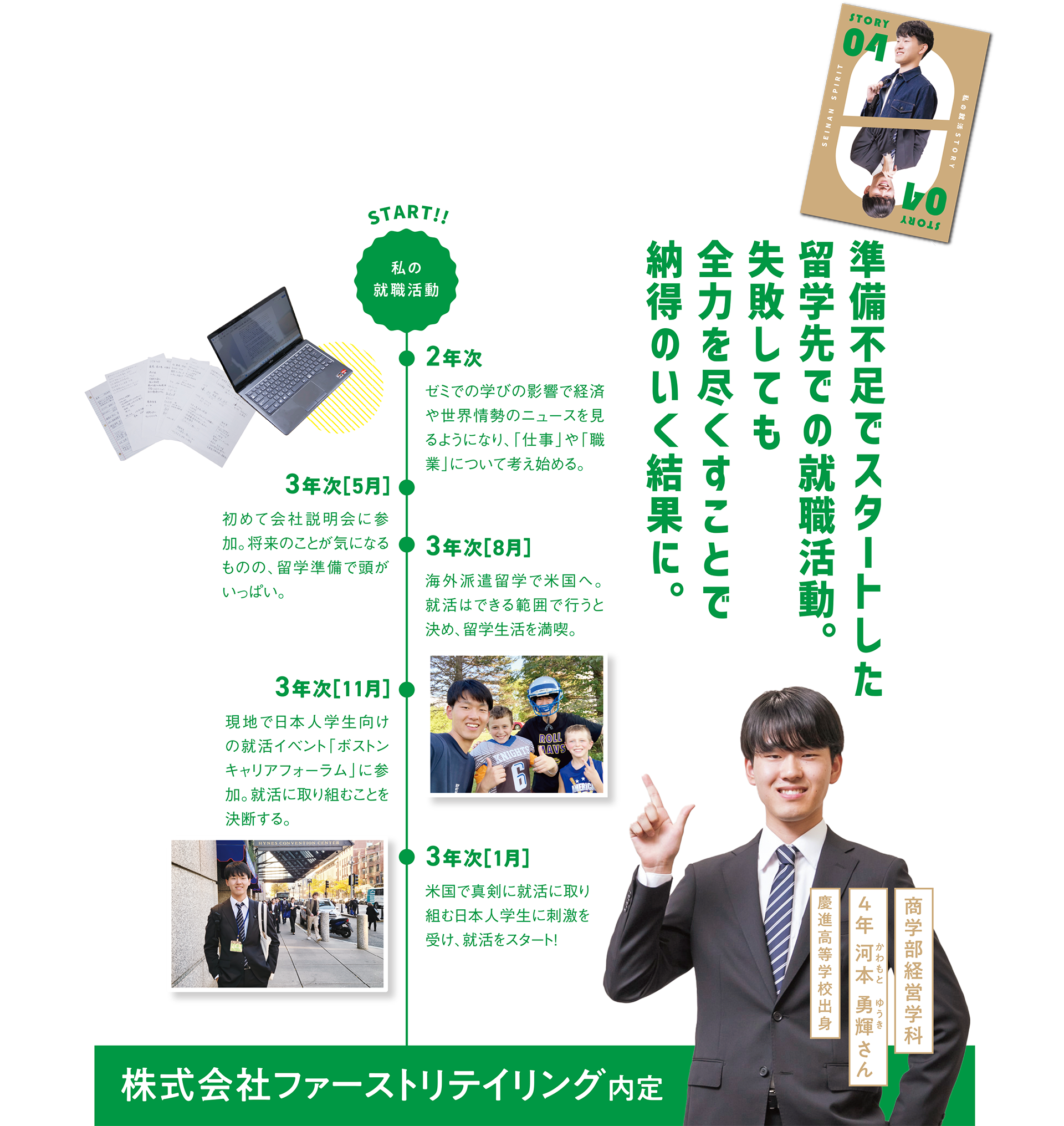 準備不足でスタートした留学先での就職活動。失敗しても全力を尽くすことで納得のいく結果に。 株式会社ファーストリテイリング内定 商学部経営学科4年 河本勇樹さん