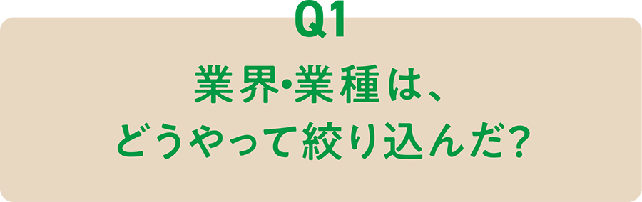 Q1 業界・業種は、どうやって絞り込んだ？