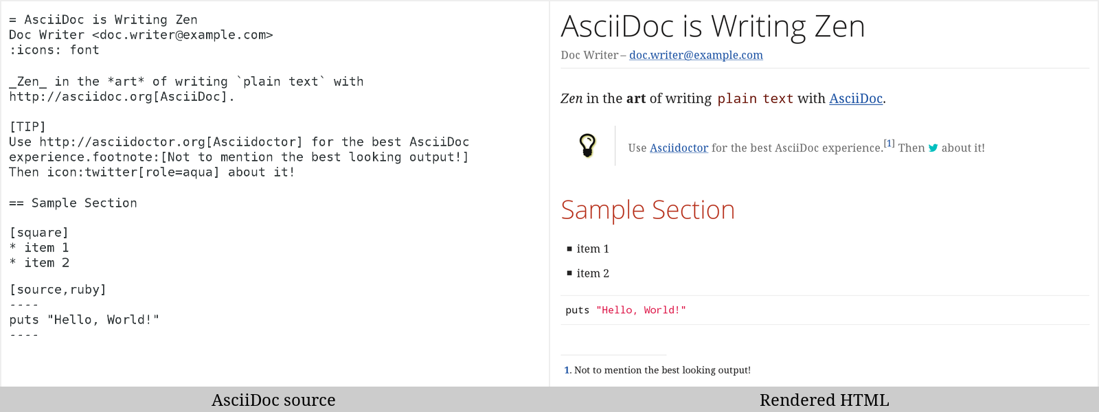 Preview of AsciiDoc source and corresponding HTML