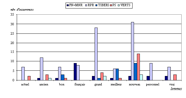 fig1