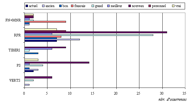 fig2