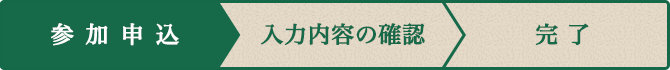 入力画面
