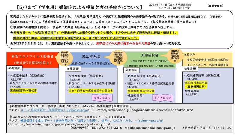 （学生用）感染症による授業欠席の手続きについて