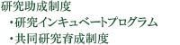 研究活動支援