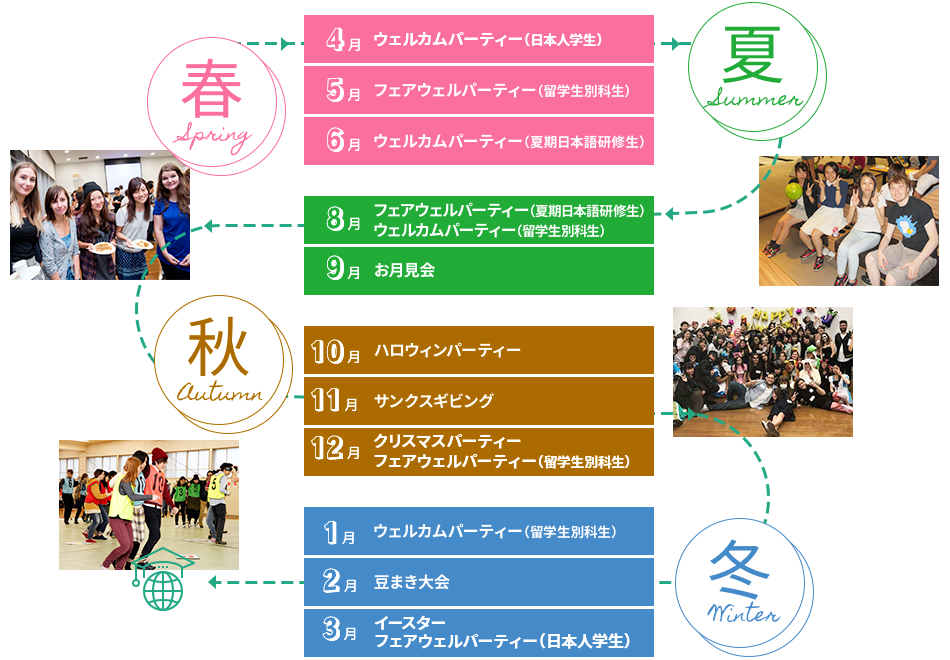 年間イベントカレンダー
